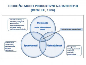 nadarjeni1